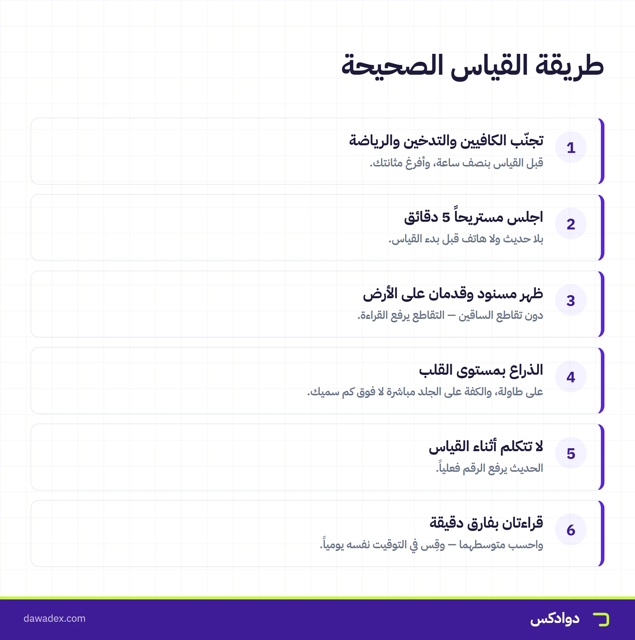 طريقة قياس ضغط الدم الصحيحة: الراحة خمس دقائق والظهر مسنود والذراع بمستوى القلب
